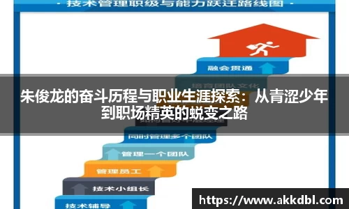 朱俊龙的奋斗历程与职业生涯探索：从青涩少年到职场精英的蜕变之路